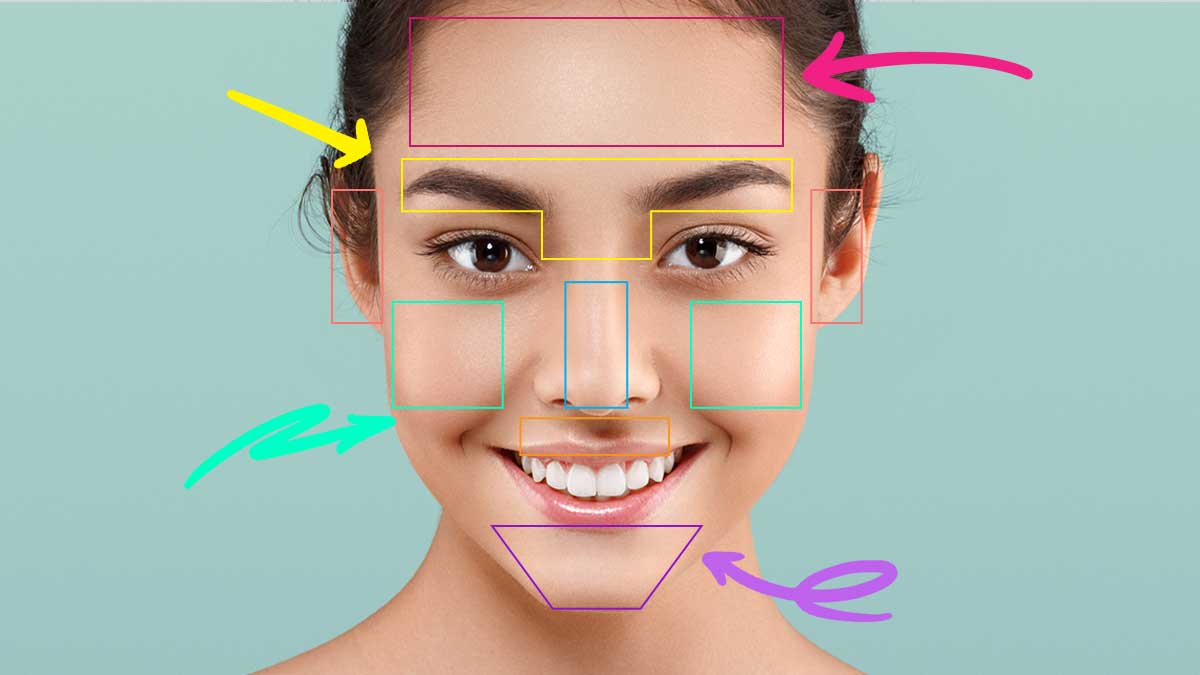 Face mapping